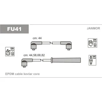 Kit de câbles d'allumage JANMOR FU41