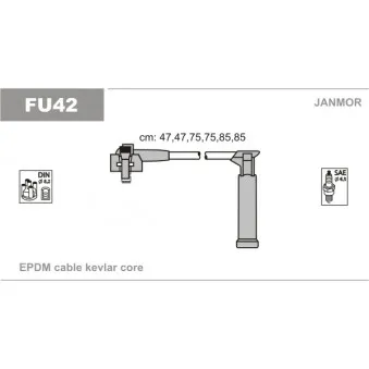 Kit de câbles d'allumage JANMOR FU42