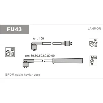Kit de câbles d'allumage JANMOR FU43