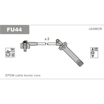 Kit de câbles d'allumage JANMOR FU44