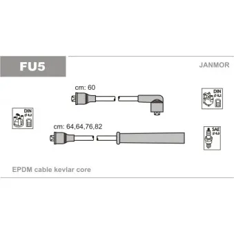 Kit de câbles d'allumage JANMOR FU5