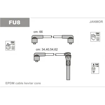 Kit de câbles d'allumage JANMOR FU8