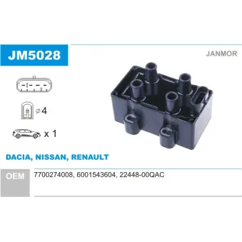 Bobine d'allumage JANMOR JM5028
