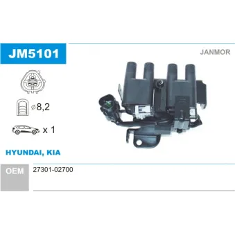 Bobine d'allumage JANMOR JM5101