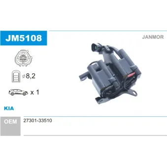 Bobine d'allumage JANMOR JM5108