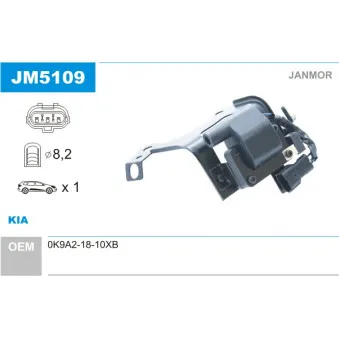 Bobine d'allumage JANMOR
