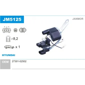 Bobine d'allumage JANMOR JM5125