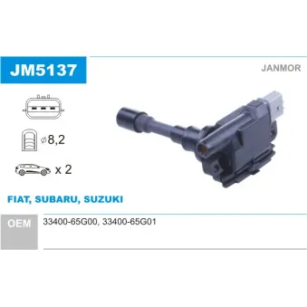 Bobine d'allumage JANMOR