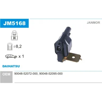 Bobine d'allumage JANMOR JM5168