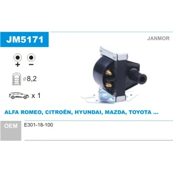 Bobine d'allumage JANMOR JM5171