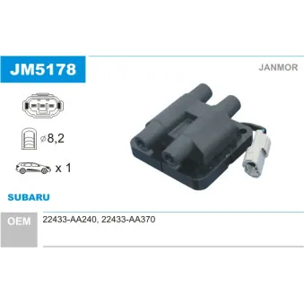 Bobine d'allumage JANMOR JM5178