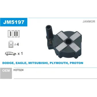 Bobine d'allumage JANMOR JM5197