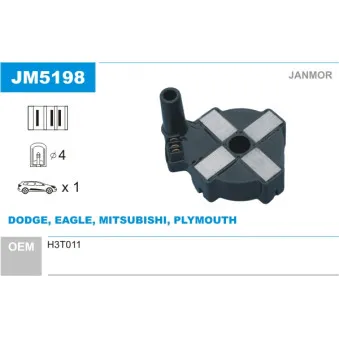 Bobine d'allumage JANMOR JM5198