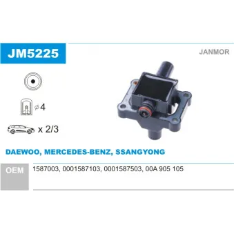 Bobine d'allumage JANMOR JM5225
