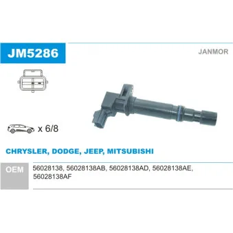 Bobine d'allumage JANMOR JM5286