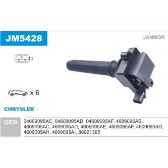 Bobine d'allumage JANMOR