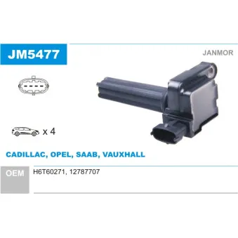 Bobine d'allumage JANMOR JM5477