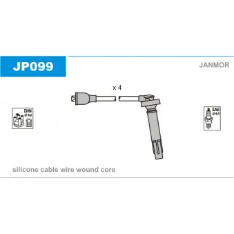Kit de câbles d'allumage JANMOR JP099