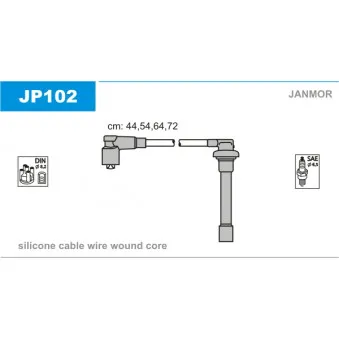 Kit de câbles d'allumage JANMOR