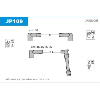 Kit de câbles d'allumage JANMOR