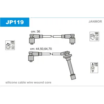 Kit de câbles d'allumage JANMOR JP119