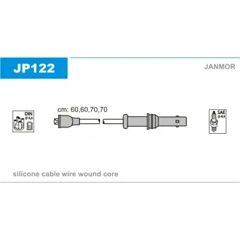 Kit de câbles d'allumage JANMOR JP122