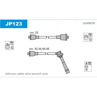 Kit de câbles d'allumage JANMOR
