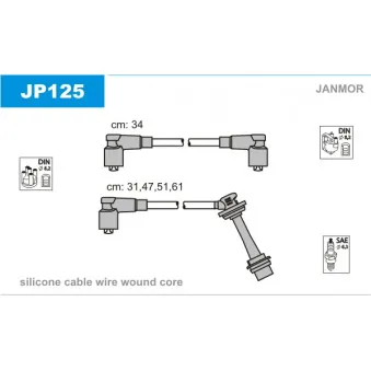 Kit de câbles d'allumage JANMOR JP125