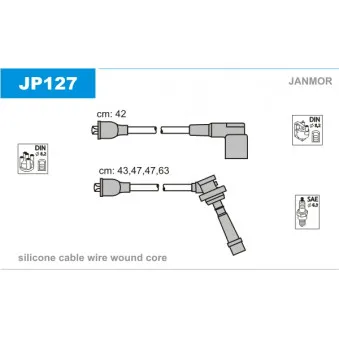 Kit de câbles d'allumage JANMOR