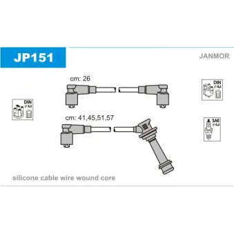 Kit de câbles d'allumage JANMOR JP151