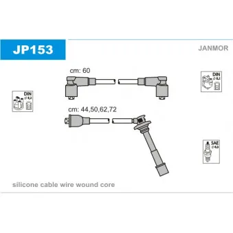 Kit de câbles d'allumage JANMOR JP153