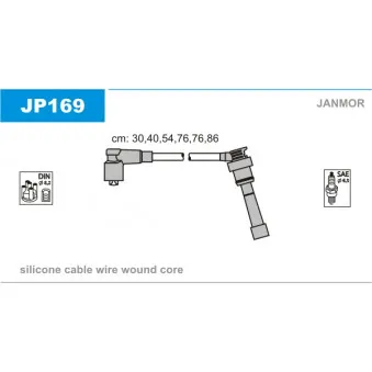 Kit de câbles d'allumage JANMOR JP169