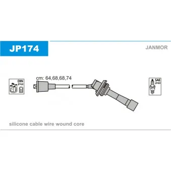 Kit de câbles d'allumage JANMOR JP174