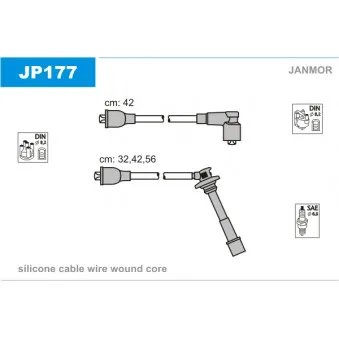 Kit de câbles d'allumage JANMOR JP177