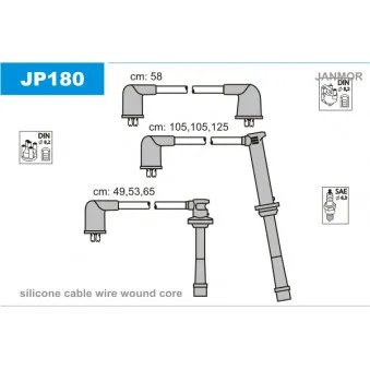 Kit de câbles d'allumage JANMOR JP180