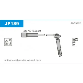 Kit de câbles d'allumage JANMOR JP189