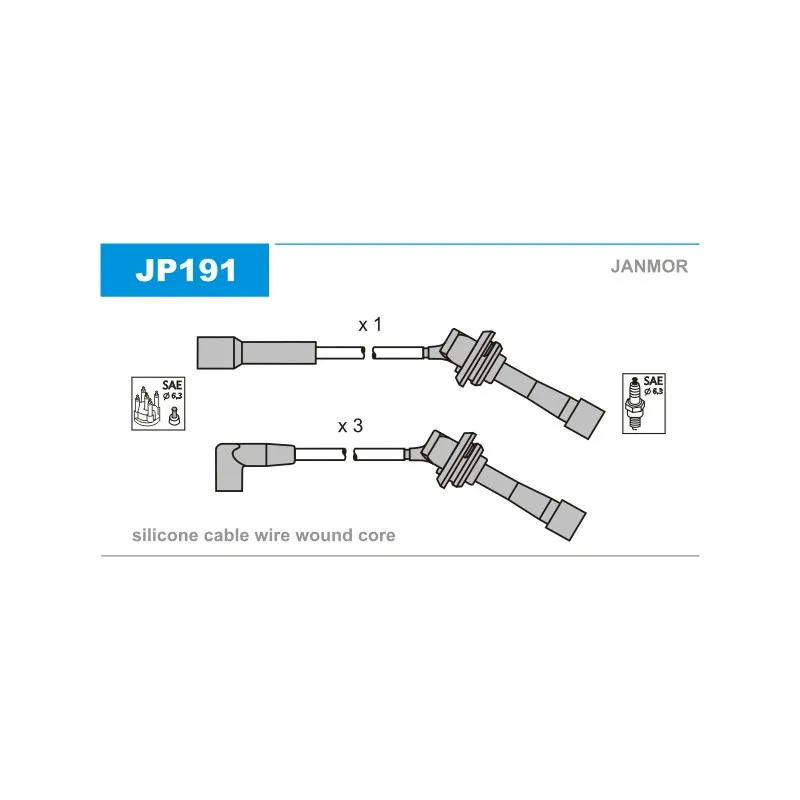 Kit de câbles d'allumage JANMOR JP191