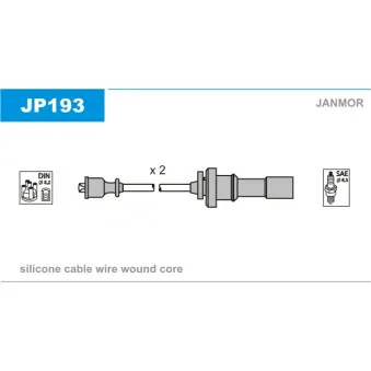 Kit de câbles d'allumage JANMOR JP193