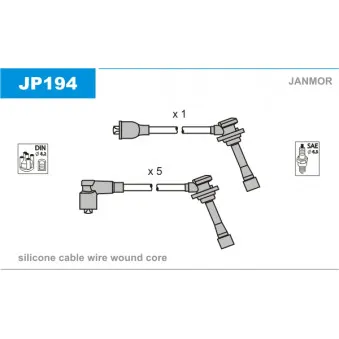 Kit de câbles d'allumage JANMOR JP194