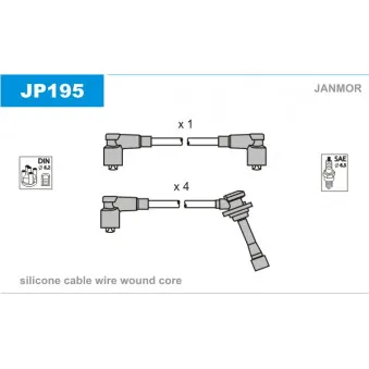 Kit de câbles d'allumage JANMOR JP195