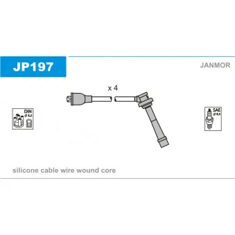 Kit de câbles d'allumage JANMOR JP197