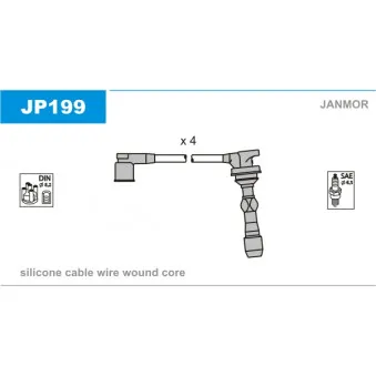 Kit de câbles d'allumage JANMOR JP199