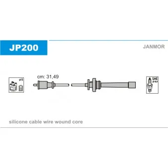 Kit de câbles d'allumage JANMOR