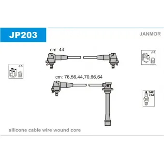 Kit de câbles d'allumage JANMOR JP203