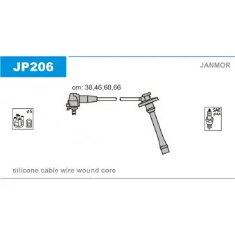 Kit de câbles d'allumage JANMOR JP206
