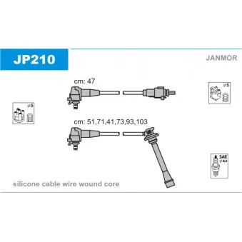 Kit de câbles d'allumage JANMOR JP210