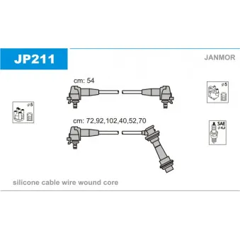 Kit de câbles d'allumage JANMOR