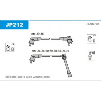 Kit de câbles d'allumage JANMOR JP212