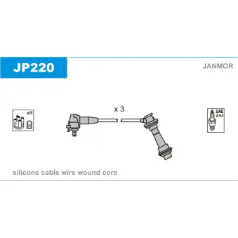 Kit de câbles d'allumage JANMOR JP220