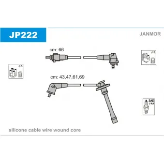 Kit de câbles d'allumage JANMOR JP222